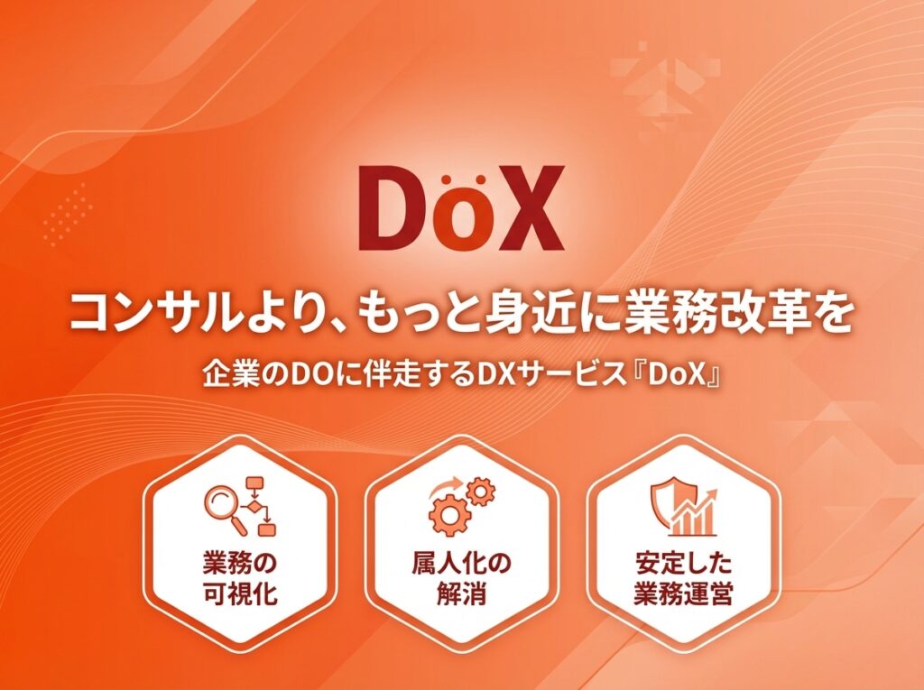 コンサルより、もっと身近に業務革命を
企業のＤｏに伴走するＤＸサービス「ＤｏＸ」
