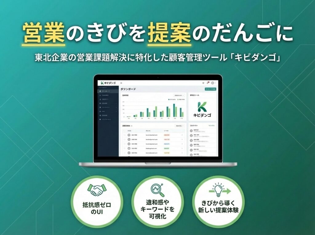 絵東北企業の営業課題解決に特化した顧客管理ツール「キビダンゴ」